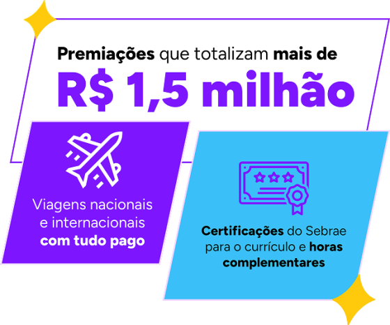 premiacao-1.5m (1)